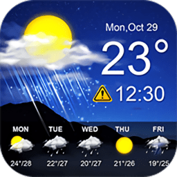 堅果天氣預報軟件