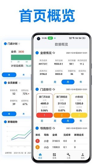 萬里信數(shù)據(jù)助手app v1.0.14 安卓版 3