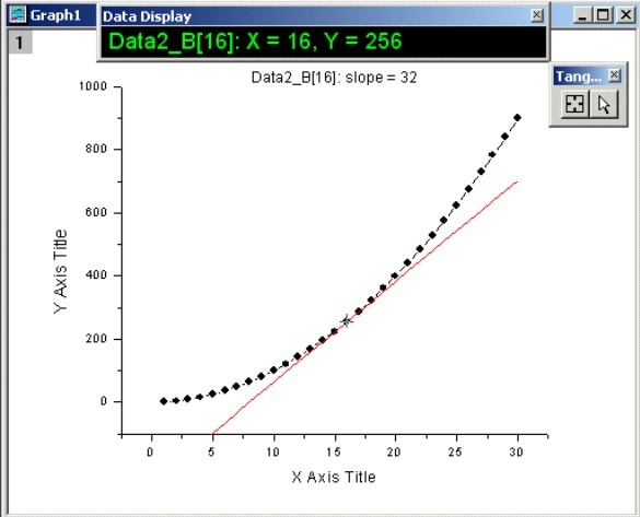 origin tangent插件最新版 v1.0 免費(fèi)版 0