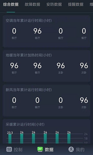 南方健坤暖通app v2.0.3 官方安卓版 2