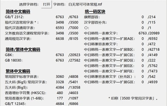 白無(wú)?？煽审wttf