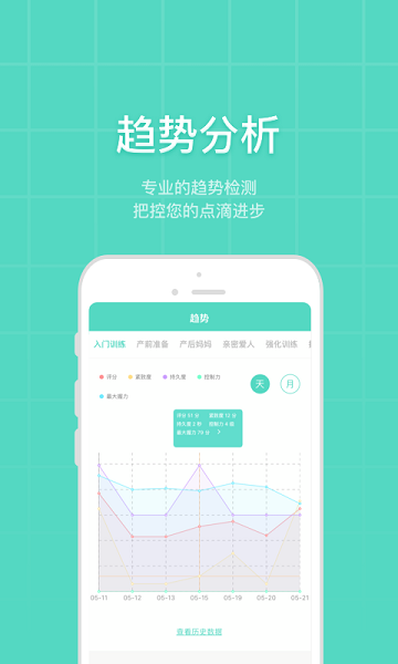凱格爾博士 v2.1.6 安卓版 3