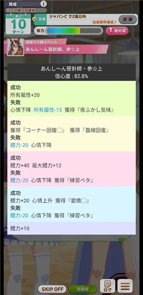 馬娘事件簿漢化版 v1.4.9 安卓中文版 0