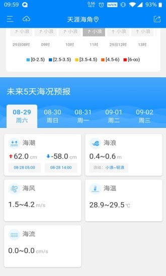中國(guó)海洋預(yù)報(bào)公眾版app 中國(guó)海洋預(yù)報(bào)公眾版最新版