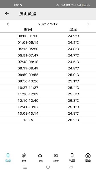 智能魚(yú)缸控制系統(tǒng) v1.2.3 安卓版 3
