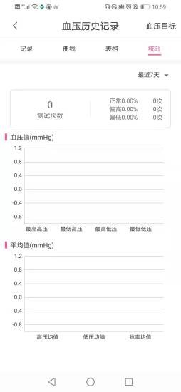 圣微母嬰app v1.2.6 安卓版 1