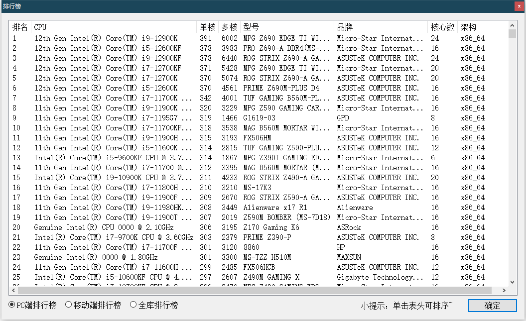 白眼配置检测电脑版 v2.0.0.2 官方绿色版0