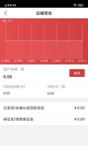 杭水優(yōu)選商家端 v3.4.1 安卓版 0