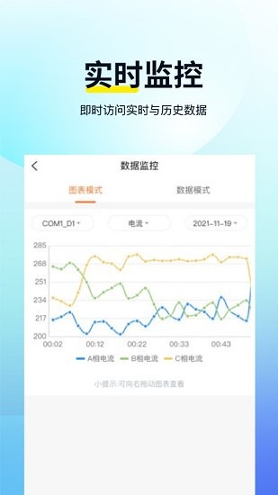 智電云服最新版 v1.0.9 安卓版 3