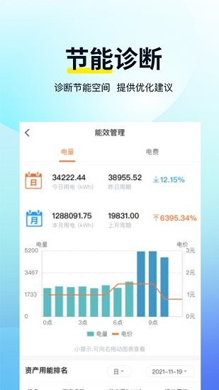 智電云服最新版 v1.0.9 安卓版 0