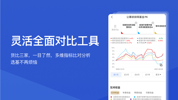公募排排網(wǎng)官方版 v5.6.0 安卓版 2