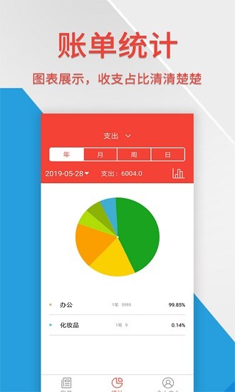生活記賬管家app v2.3.6 安卓版 2