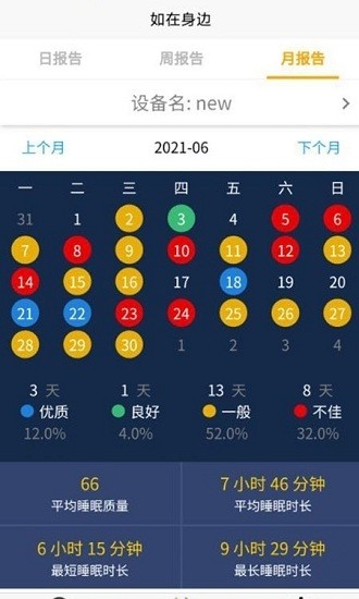 如在身邊官方版下載