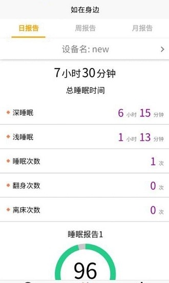 如在身邊官方版 v1.0.4 安卓版 2