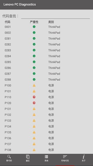 lenovo pc diagnostics手機(jī)版