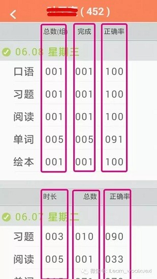 ilearn家長端 ilearn家長端下載