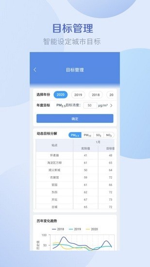 達(dá)標(biāo)指南針下載