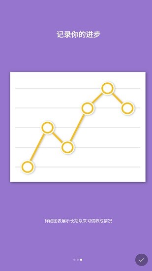 loop habit tracker習(xí)慣 v2.0.3 安卓版 2