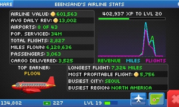 袖珍飛機(Pocket Planes) v2.0.4 安卓版 0
