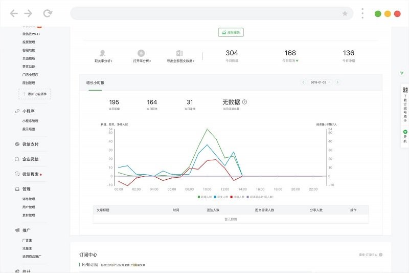 壹伴公眾號編輯器小插件 v7.16.18 官方免費版 0