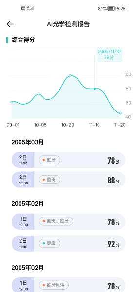 牙棒棒口腔 v1.0.5.3 安卓版 0