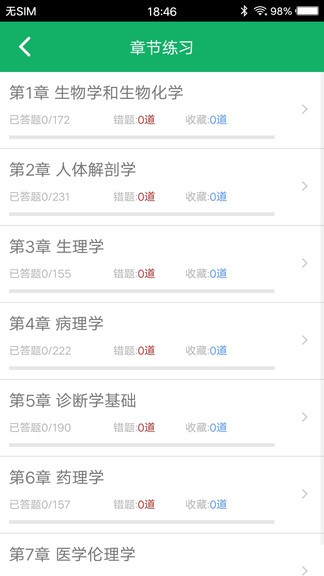 醫(yī)學基礎(chǔ)知識題庫 醫(yī)學基礎(chǔ)知識題庫安卓版