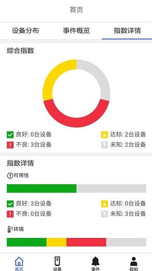 Motion 365最新版 v1.4.1 安卓版 0