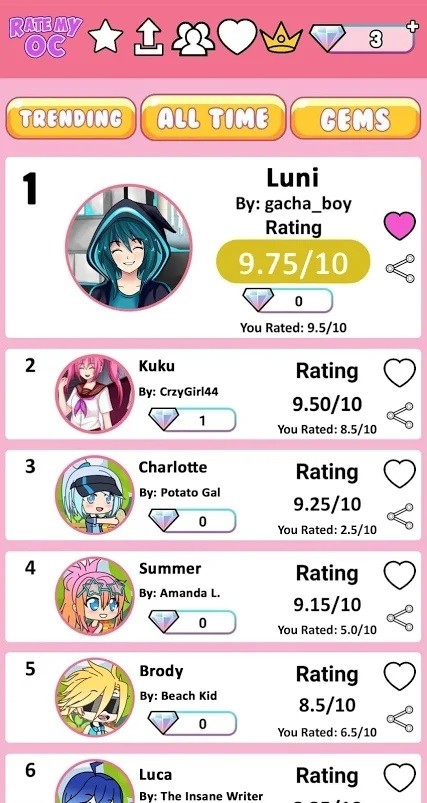 rate my oc手游下載 rate my oc游戲下載