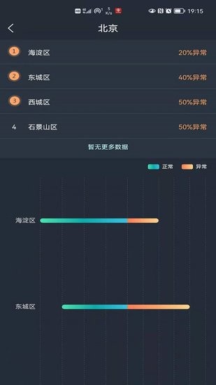 聯(lián)睿智慧工地手機(jī)版 v1.0.0 安卓版 0