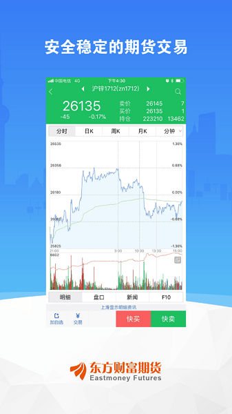 東財博易大師手機版 v5.6.5 最新版 1