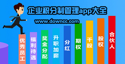 積分制管理軟件哪個(gè)好？企業(yè)積分制管理app下載-團(tuán)隊(duì)員工積分制管理軟件