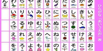 五十音圖學(xué)日語入門app-日語入門app推薦-日語入門app哪個好?