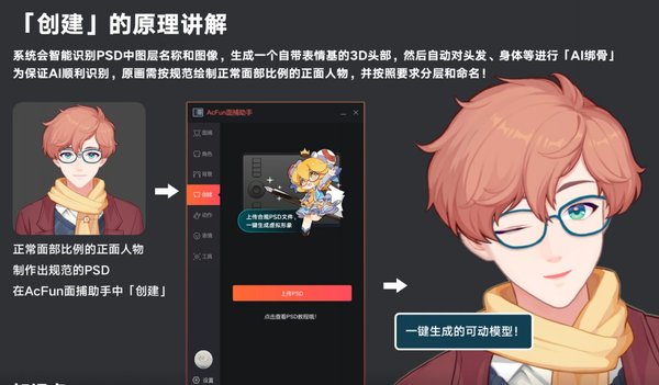 人物psd素材 acfun psd模版