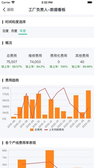 龐械易維安卓版