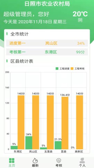 高標(biāo)準(zhǔn)農(nóng)田管理系統(tǒng) v5.0.0  安卓版 2