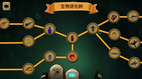 物種進(jìn)化模擬器最新版 v1.0 安卓版 3