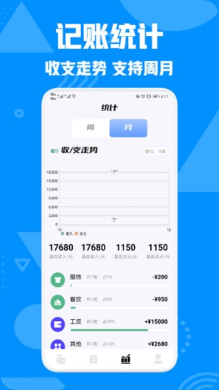 情侶攢錢(qián)app v1.2 安卓版 2