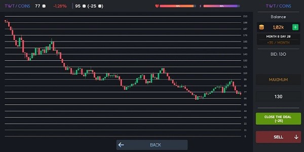閑置商人大亨游戲 v1.19 安卓版 0