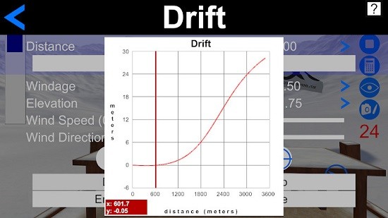SniperRangeGame游戲