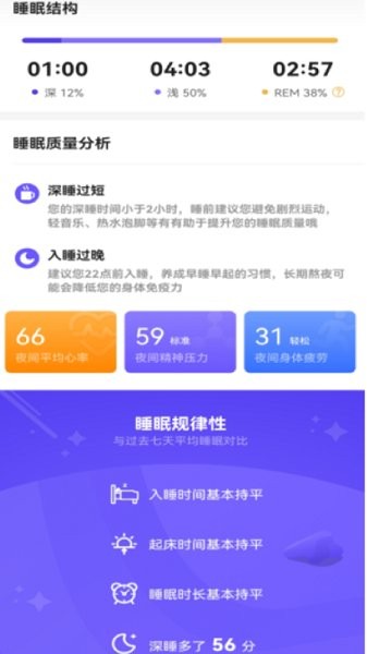 洋澤康健 v1.1.5 安卓版 3