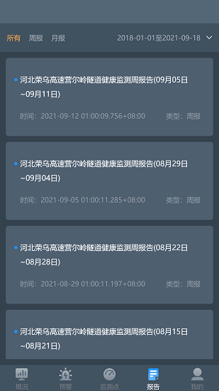 隧道運(yùn)營監(jiān)測監(jiān)控系統(tǒng) v3.5.5 安卓版 1