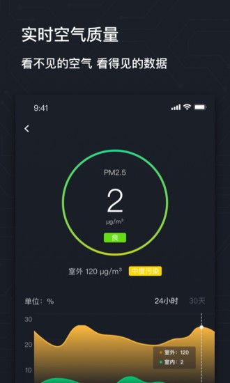 airmx秒新 v3.1.3 安卓版 3
