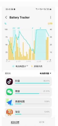 good guardians三星 v3.0.16 安卓版 0