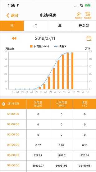 icleanpower控制器 v1.7.5 官方安卓版 2