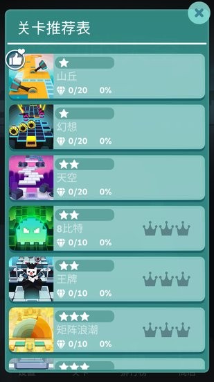 滾動(dòng)的天空DS自制版(Dog Sky) v1.1.0.138 安卓版 1