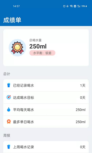 多多喝水寶app v1.0.0 安卓版 0