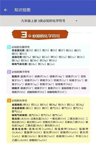 初中化學(xué)幫最新版 v2.6.6 安卓版 3