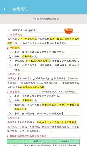 九年級上冊化學(xué)輔導(dǎo)軟件