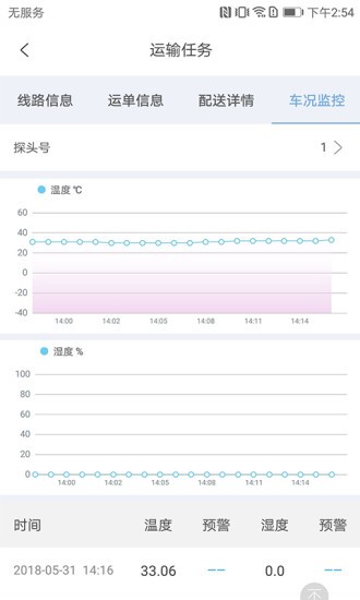嘩啦啦tms app v1.0.54 安卓版 0