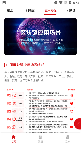 和數(shù)鏈課堂app 和數(shù)鏈課堂手機(jī)版